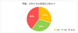 %e6%97%a5%e6%9c%ac%e3%81%ab%e3%81%84%e3%81%9f%e3%81%84