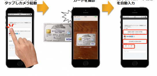 スマホアプリ向け クレジットカード情報入力のための画像文字認識ソリューション