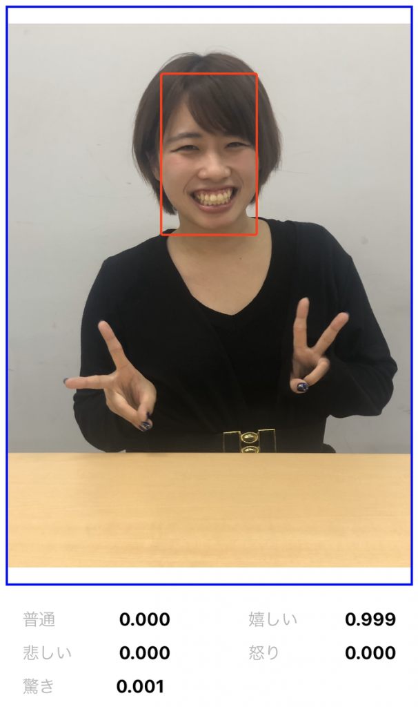 スマホ上で動く 表情を数値化し感情認識できる独自開発デモaiアプリ Face Emotion アプリ開発ラボマガジン