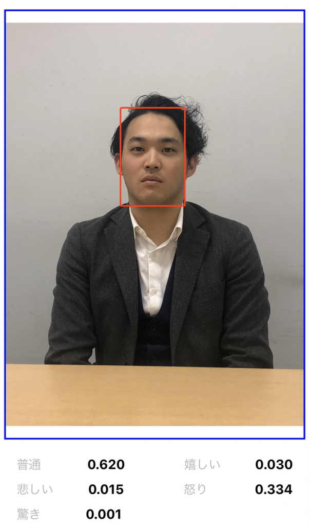 スマホ上で動く 表情を数値化し感情認識できる独自開発デモaiアプリ Face Emotion アプリ開発ラボマガジン