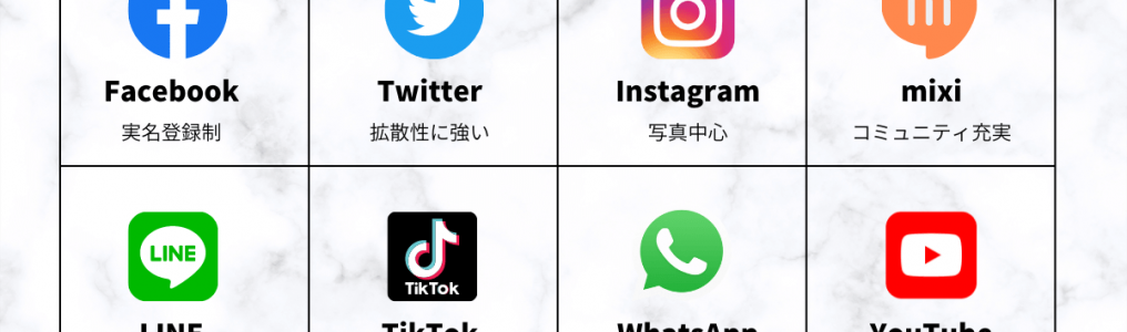 SNS一覧