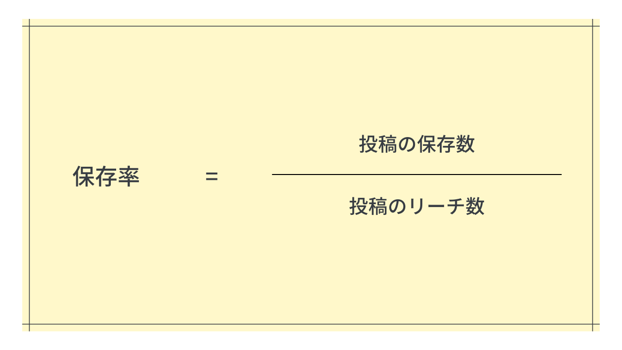 保存率