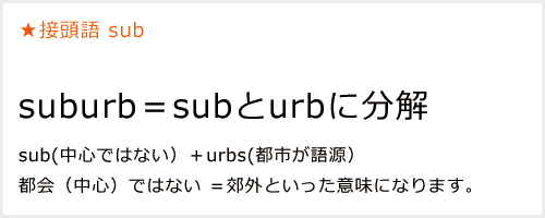 suburb＝subとurbに分解 sub(中心ではない）＋urbs(都市が語源） 都会（中心）ではない ＝郊外といった意味になります。