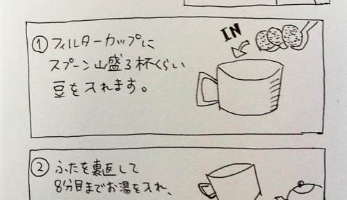 ベトナムコーヒーの淹れ方講座その１