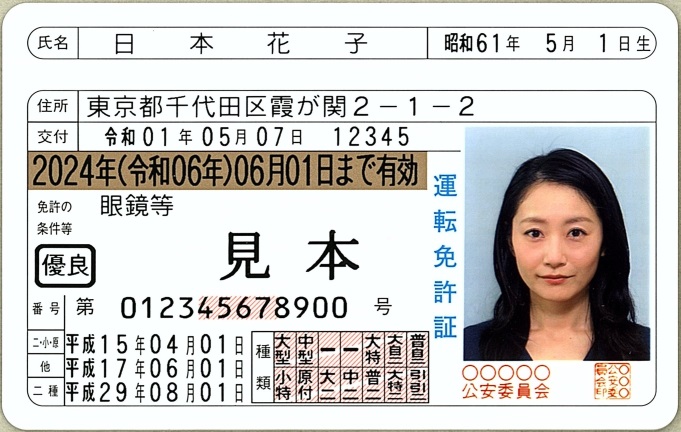 これ知ってた 意外と知らない運転免許証について ブログ ベトナムでのオフショア開発とスマートフォンアプリ開発のバイタリフィ