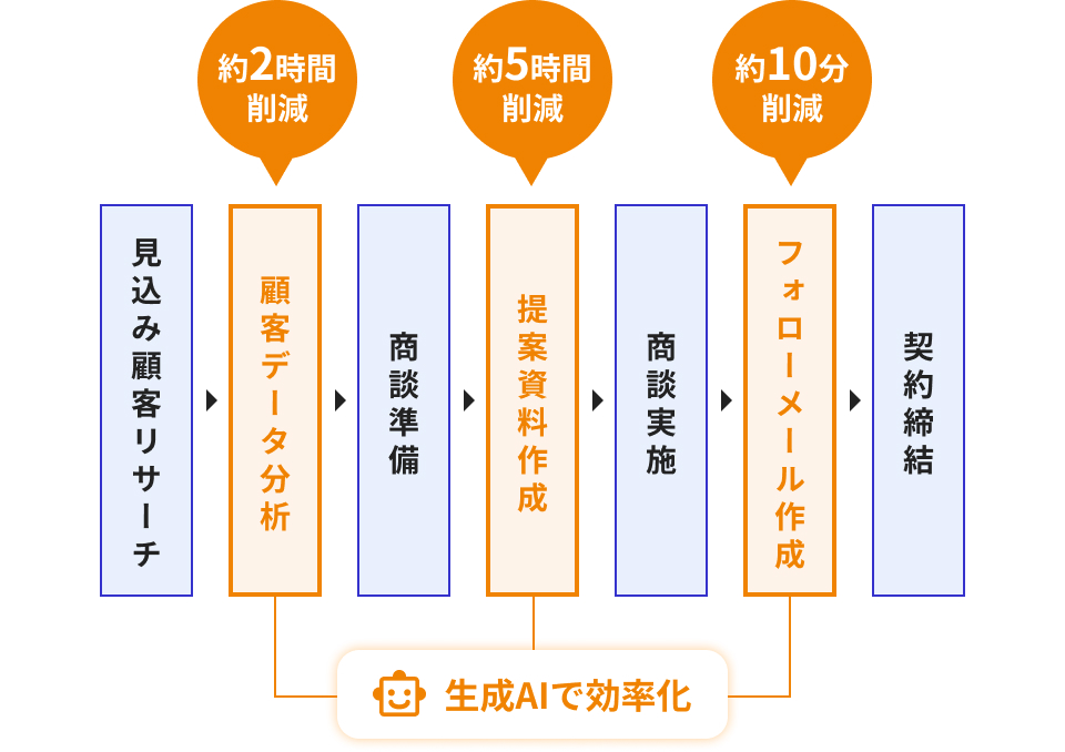Feature 2 Image